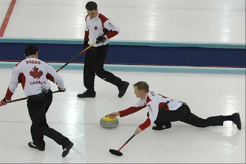 Canadian curling Canadian curling