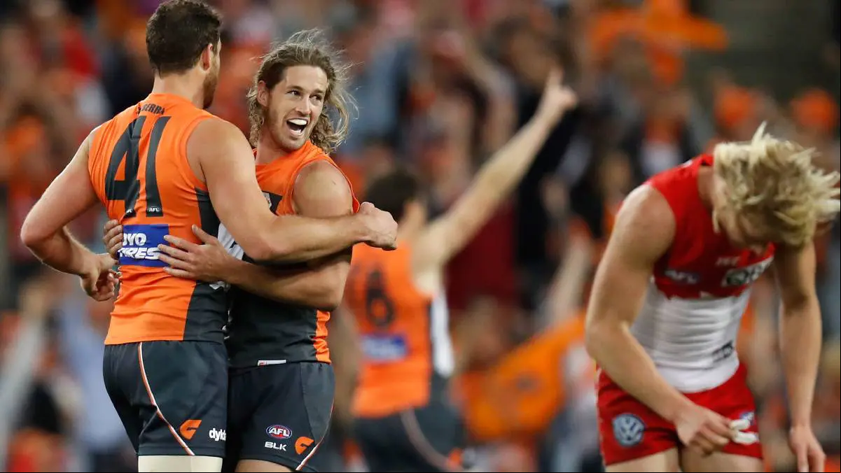 AFL Upsets