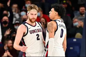 Gonzaga March Madness betting